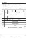 Product Manual - (page 266)