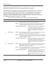 Product Manual - (page 298)