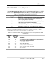 Product Manual - (page 359)