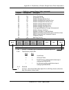 Product Manual - (page 375)