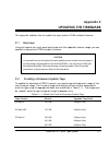 Product Manual - (page 381)