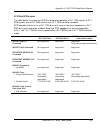 Product Manual - (page 403)