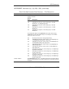 Product Manual - (page 219)