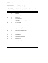 Product Manual - (page 304)