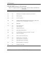Product Manual - (page 306)