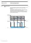 Product Manual - (page 158)