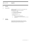 Product Manual - (page 165)