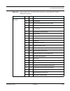 Interface Manual - (page 147)