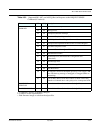 Interface Manual - (page 149)