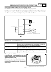 Owner's Service Manual - (page 574)