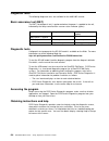 Setup, Operation, And Service Manual - (page 72)