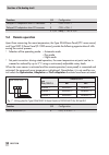 Mounting And Operating Instructions - (page 58)