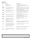 Control Reference Card - (page 2)