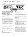 Control Reference Card - (page 1)