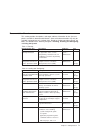 Installation Manual - (page 19)