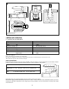 Care, Use And Installation Instructions - (page 12)