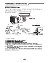 Use And Installation Instructions - (page 24)