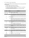 Service Manual & Parts List - (page 15)