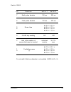 Service Manual & Parts List - (page 60)