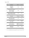Service Manual & Parts List - (page 62)