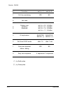 Service Manual & Parts List - (page 63)