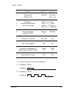 Service Manual & Parts List - (page 64)