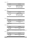 Service Manual & Parts List - (page 68)