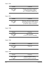 Service Manual & Parts List - (page 69)
