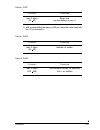 Service Manual & Parts List - (page 70)