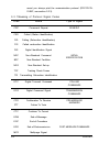 Service Manual & Parts List - (page 74)