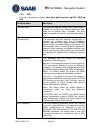 Operation & Installation Manual - (page 44)
