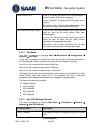 Operation & Installation Manual - (page 52)