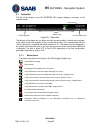 Operation & Installation Manual - (page 62)