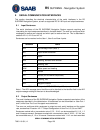 Operation & Installation Manual - (page 120)