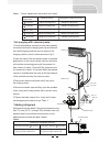 Installation And Repair Manual - (page 7)