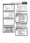 Owner's Service Manual - (page 172)