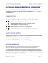 Troubleshooting Manual - (page 251)