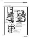 Mounting And Operating Instructions - (page 29)