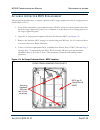 Troubleshooting Manual - (page 55)