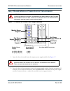 Troubleshooting Manual - (page 51)