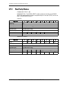 Product Manual - (page 94)