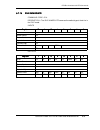 Product Manual - (page 117)