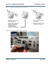 Troubleshooting Manual - (page 67)