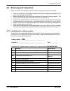 Installation Manual - (page 14)
