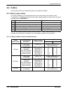 Installation Manual - (page 132)