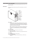 Problem Determination And Service Manual - (page 22)
