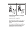 Problem Determination And Service Manual - (page 87)