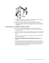 Problem Determination And Service Manual - (page 109)