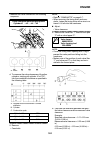 Service Manual - (page 99)