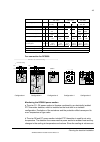 Hardware Manual - (page 45)